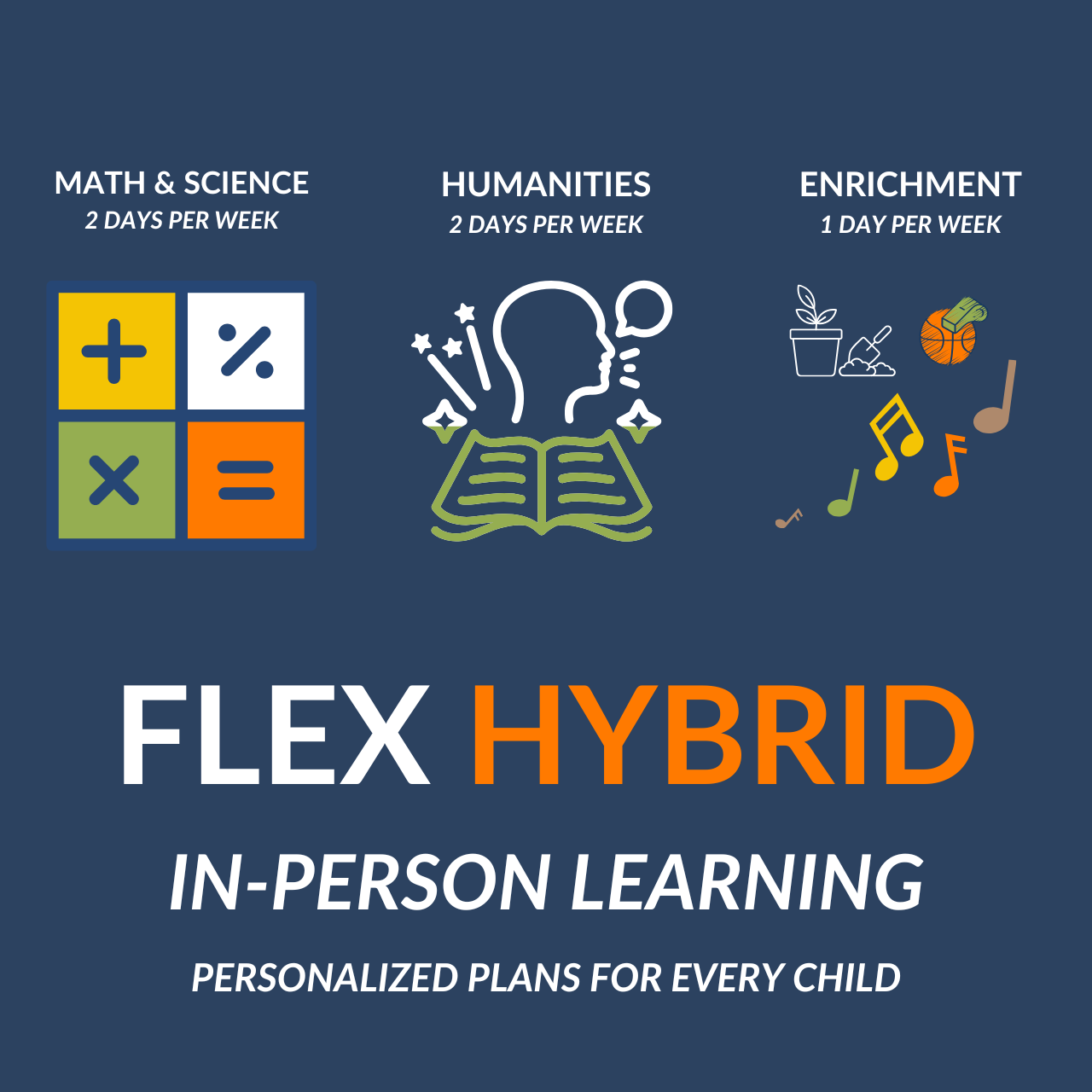Homeschool Hybrid Classes